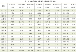 中国网新山东社会万象 - 中国网&middot;新山东 - 网上山东 | 山东新闻