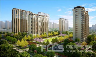 房超盘点 2019年3月份第三周枣庄楼盘关注度top10