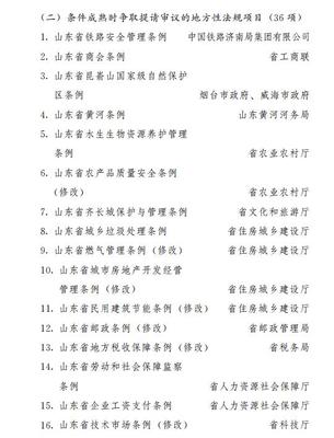 山东2020年立法工作计划公布 聚焦传染病防治与商品房销售条例